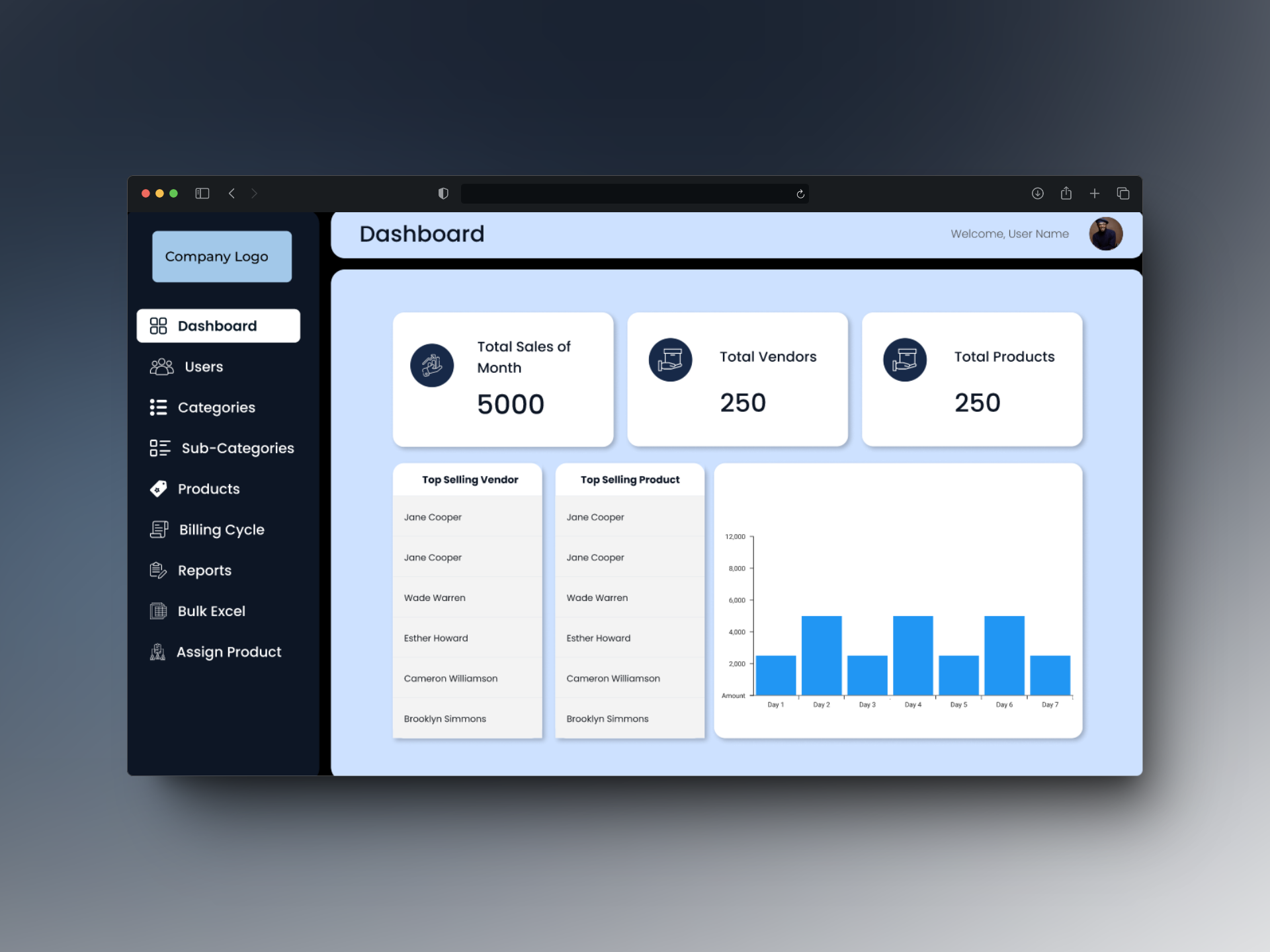 vendor portal